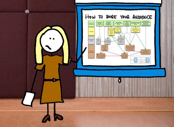 Tips on Designing Your Powerpoint Presentation